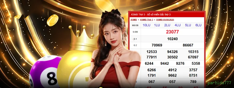 The Great Icescape Slot - PG Soft